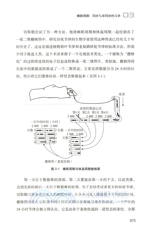 同步：秩序如何從混沌中湧現（簡體書）