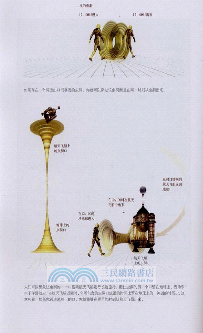 異想天開的大腦(簡體書)