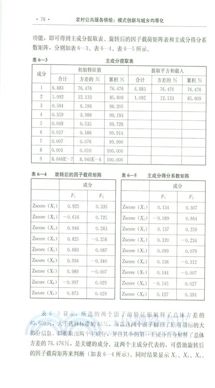 農村公共服務供給：模式創新與城鄉均等化(國家社科基金後期資助專案)（簡體書）