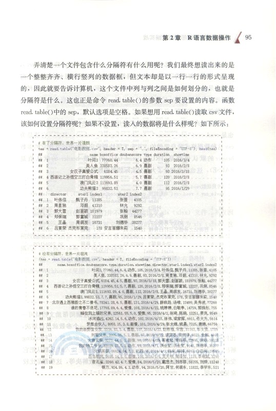 R語言：從數據思維到數據實戰（簡體書）