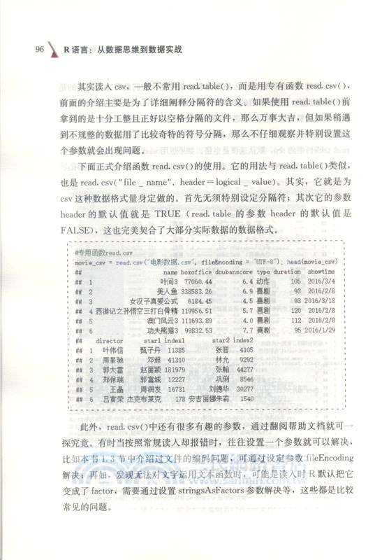 R語言：從數據思維到數據實戰（簡體書）