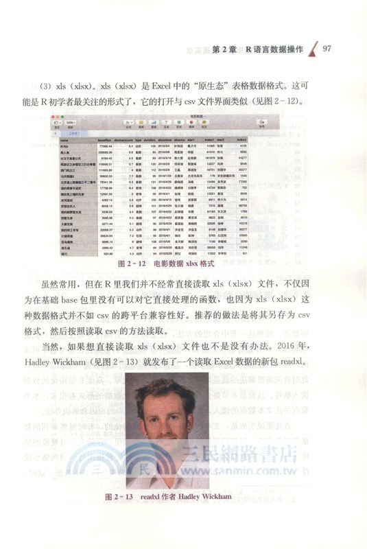 R語言：從數據思維到數據實戰（簡體書）