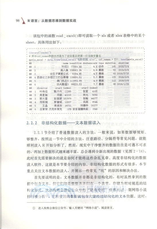 R語言：從數據思維到數據實戰（簡體書）