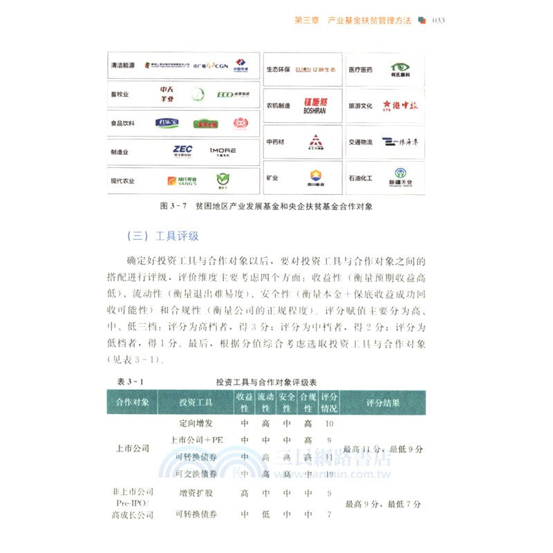 產業基金扶貧實踐與探索（簡體書）