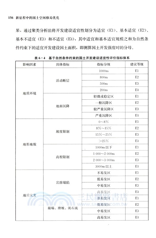 新征程中的國土空間格局優化（簡體書）