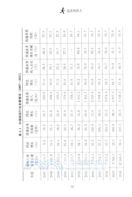 追系統的人：快遞員的勞動過程與社會關係網絡（簡體書）