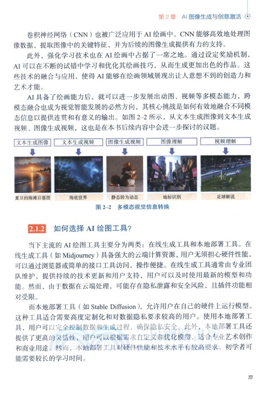 AI職場應用66問（簡體書）