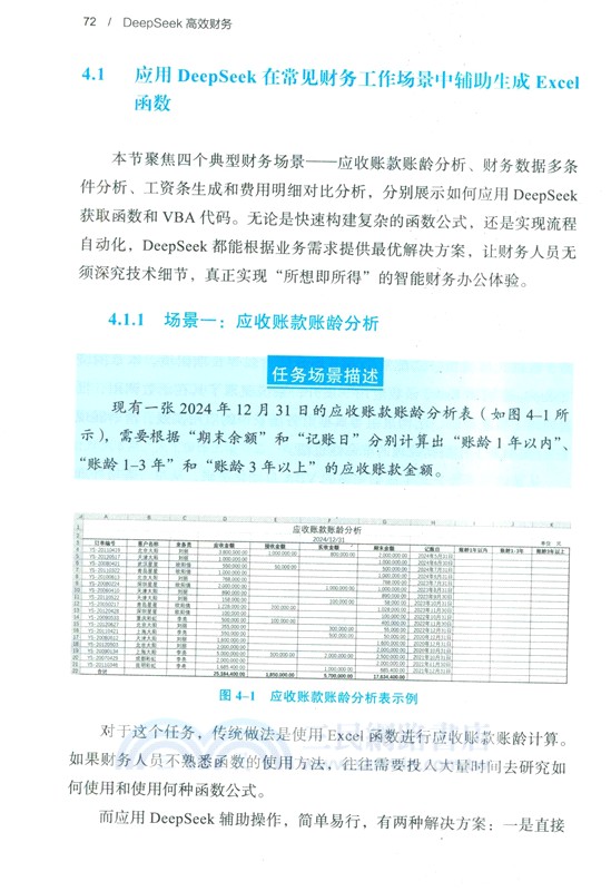 DeepSeek高效財務（簡體書）