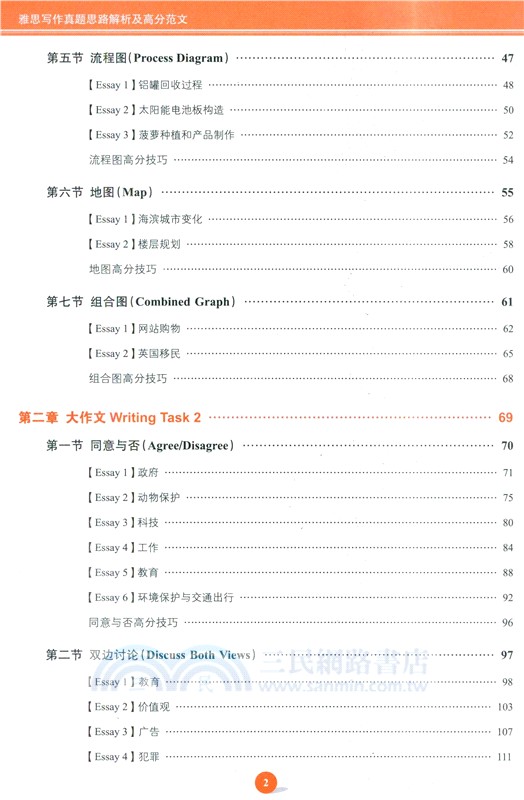 雅思寫作真題思路解析及高分範文（簡體書）