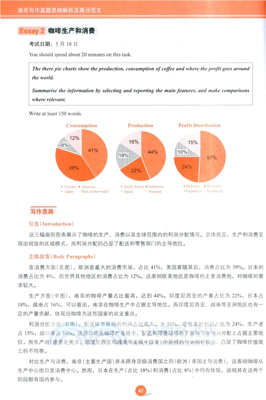 雅思寫作真題思路解析及高分範文（簡體書）