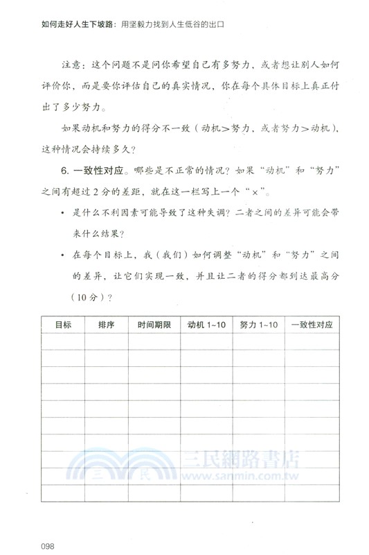 如何走好人生下坡路：用堅毅力找到人生低谷的出口（簡體書）