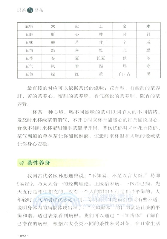 識茶與品茶（簡體書）