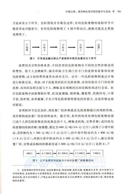 遠望中國發展：十大領域的戰略分析（簡體書）