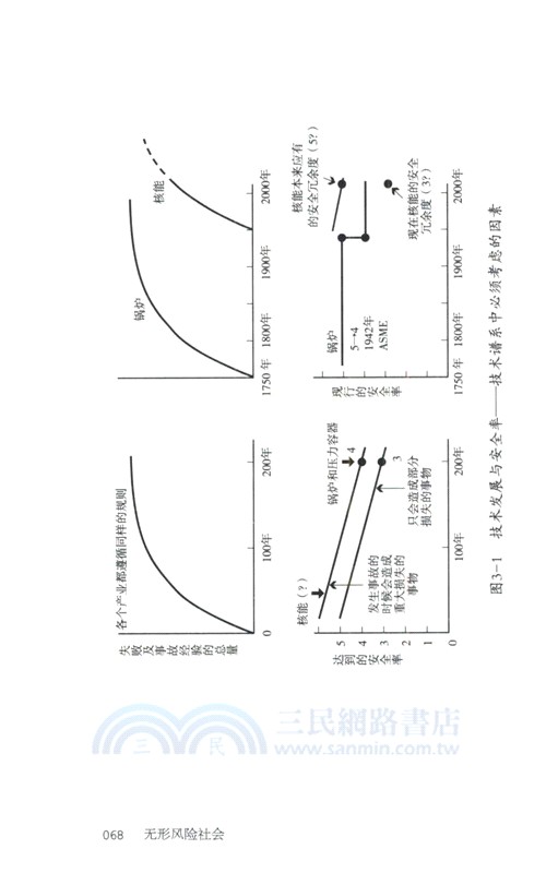 無形風險社會（簡體書）