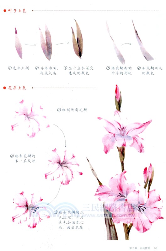 水彩圖解繪：古風水彩插畫設計與繪製教程（簡體書）