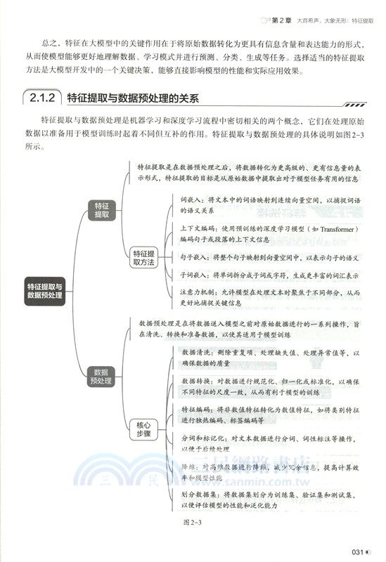 DeepSeek圖解：大模型是怎樣構建的（簡體書）