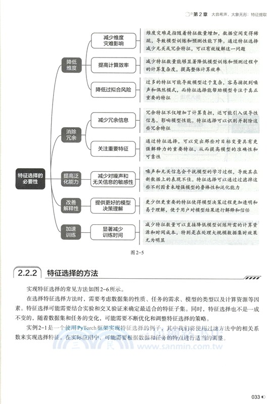 DeepSeek圖解：大模型是怎樣構建的（簡體書）