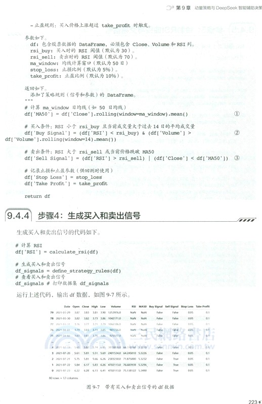 AI量化之道：DeepSeek+Python讓量化交易插上翅膀（簡體書）