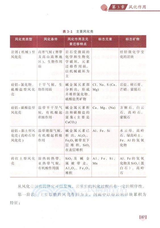 地球表面過程（簡體書）