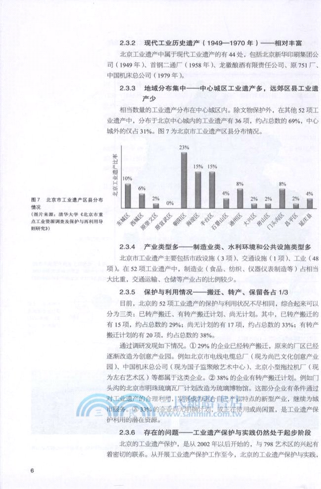 中國工業建築遺產調查、研究與保護(二)：2011年中國第二屆工業建築遺產學術研討會（簡體書）