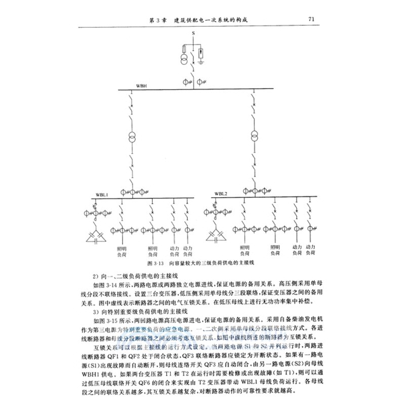 智能建築供配電系統（簡體書）