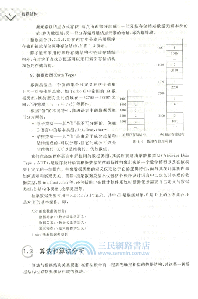 數據結構（簡體書）