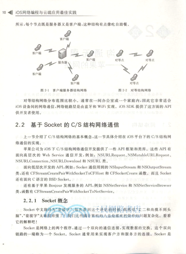 iOS網絡編程與雲端應用最佳實踐（簡體書）
