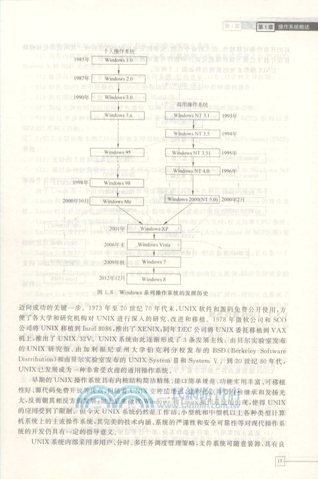 操作系統教程：Linux版（簡體書）