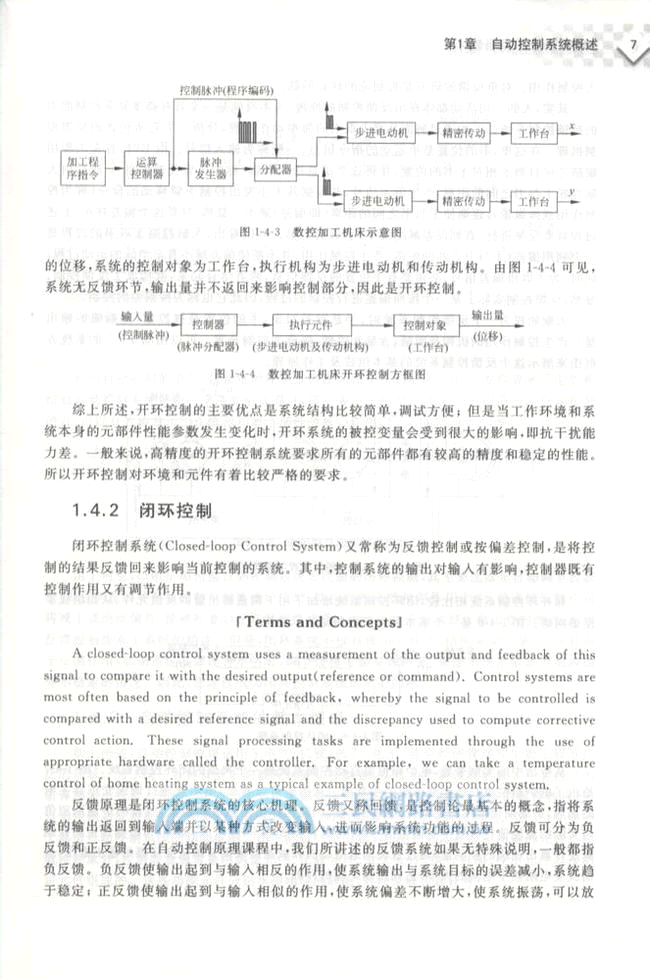 自動控制原理（簡體書）