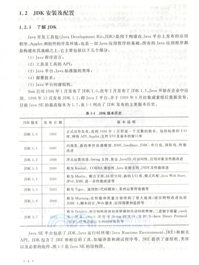 java程序設計教程(第2版)（簡體書）