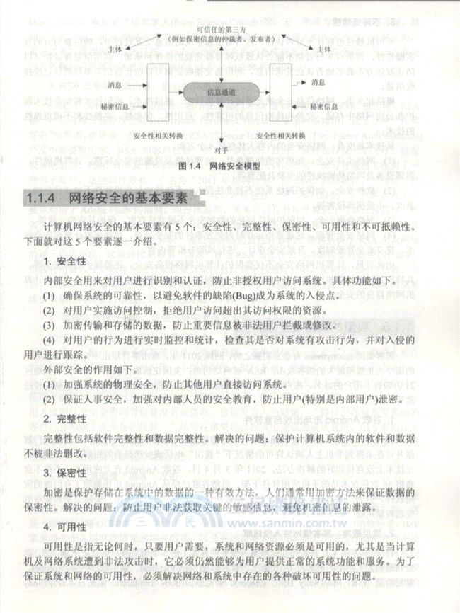 計算機網絡安全技術（簡體書）