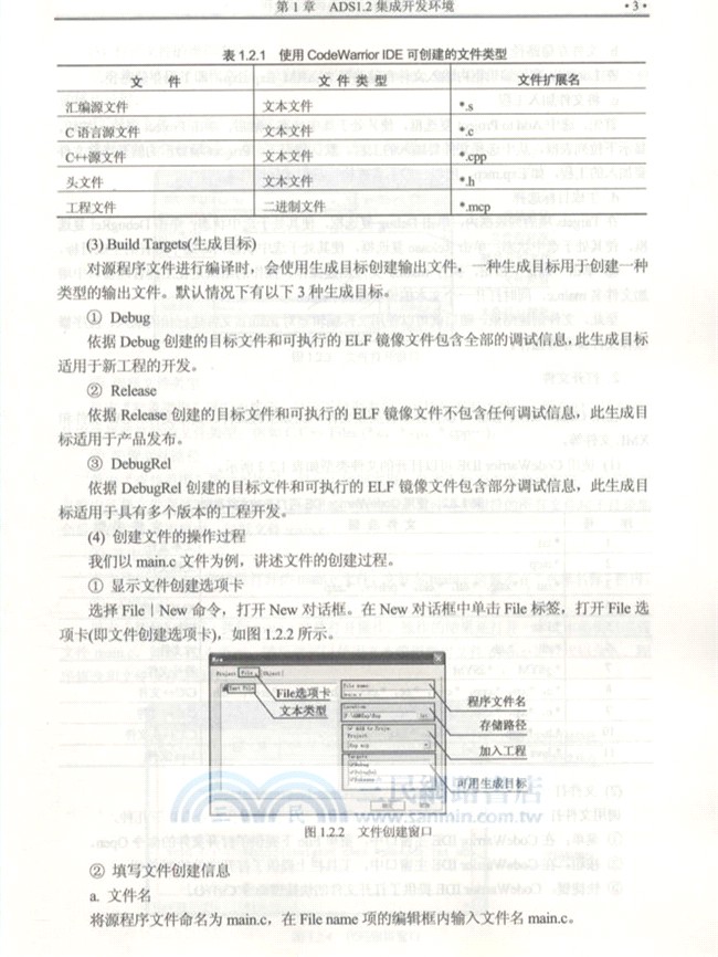 ARM7嵌入式系統實踐教程（簡體書）