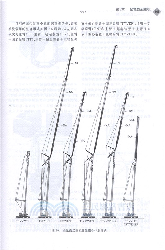 工程機械手冊：工程起重機械（簡體書）