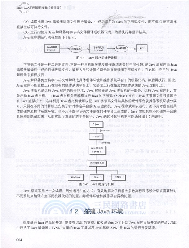 Java 從入門到項目實踐（簡體書）