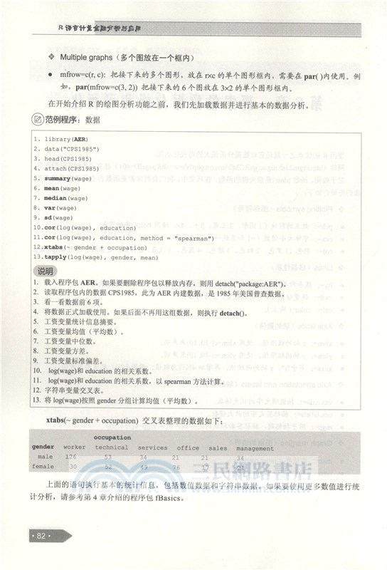 R語言計量金融分析與應用（簡體書）