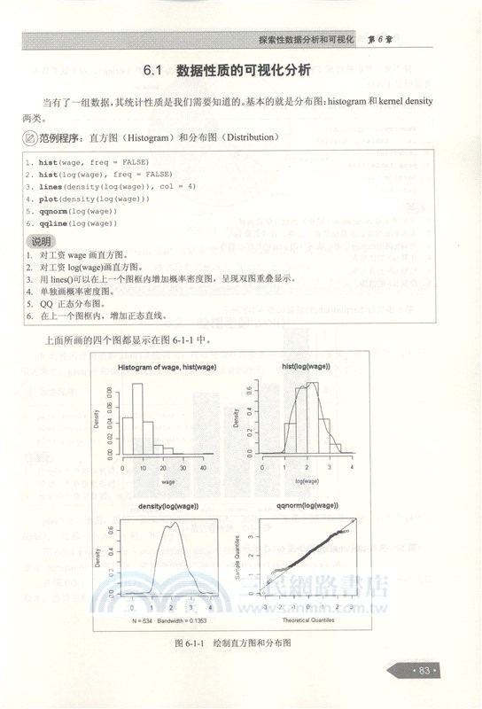R語言計量金融分析與應用（簡體書）