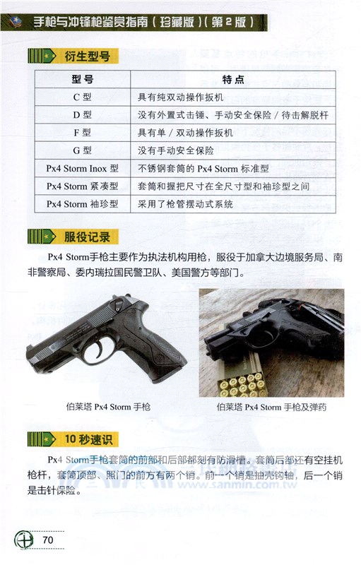 手槍與衝鋒槍鑒賞指南(珍藏‧第2版)（簡體書）
