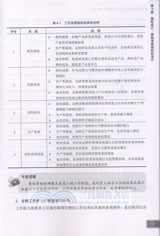 績效考核管理實戰從新手到高手(案例版)（簡體書）