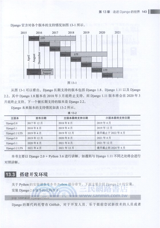 Django 2.0 入門與實踐（簡體書）