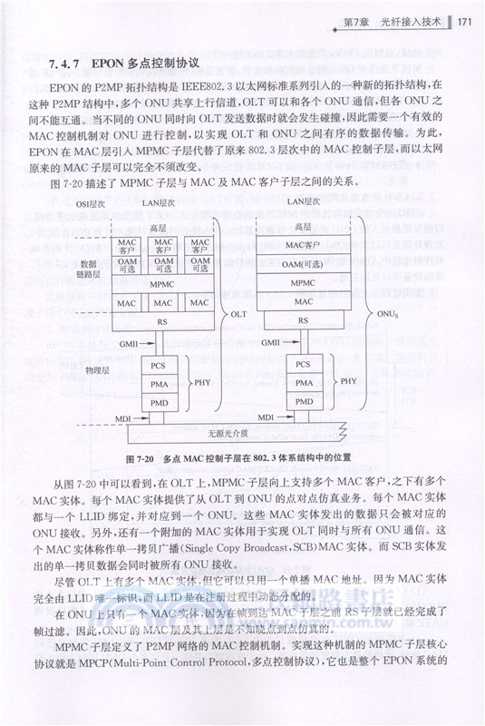 IP接入網（簡體書）