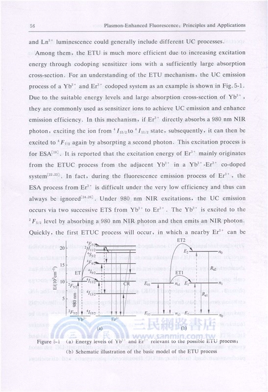 Plasmon-enhanced Fluorescence：Principles and Applications 等離激元增強熒光：原理和應用（簡體書）