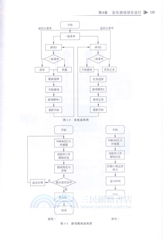 Arduino項目開發：音樂創意（簡體書）