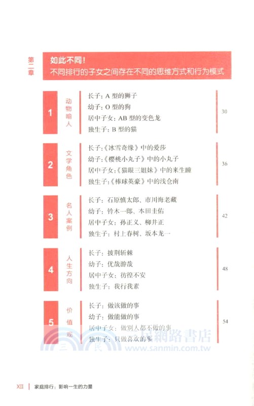 家庭排行：影響一生的力量（簡體書）