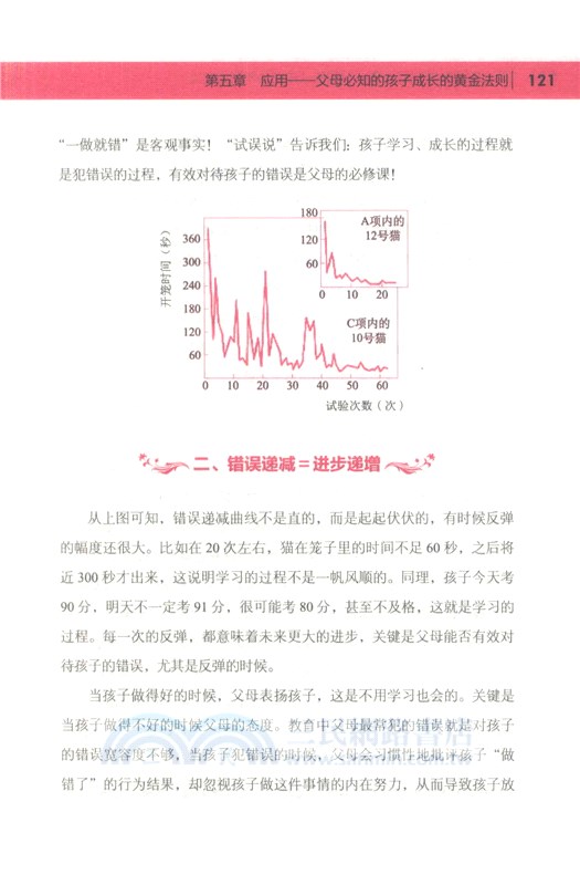 兒童時間管理情商手冊：30天讓孩子的學習更自立（簡體書）