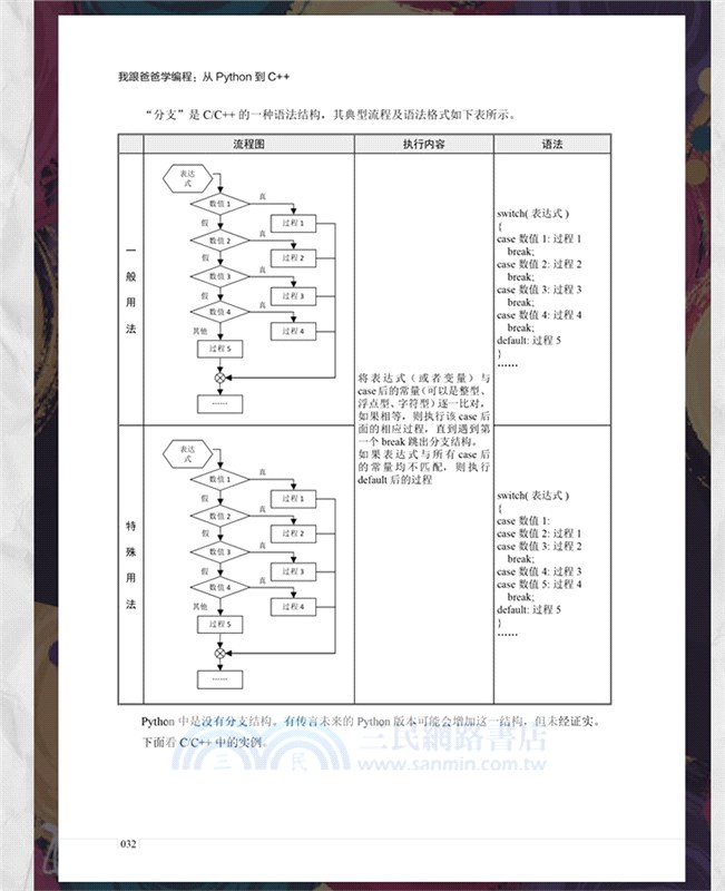 我跟爸爸學編程：從Python到C++（簡體書）