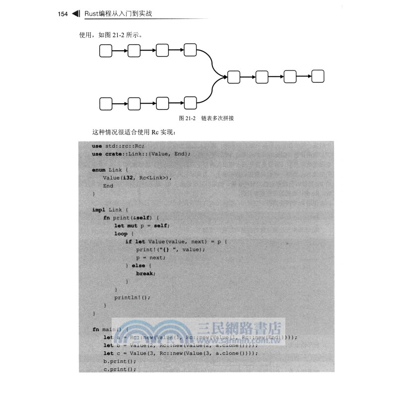 Rust編程從入門到實戰（簡體書）