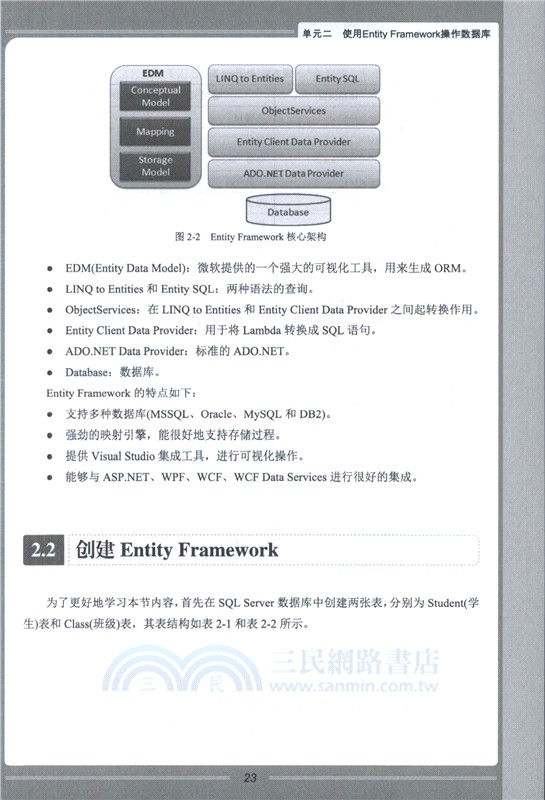 ASP.NET MVC實戰教程（簡體書）