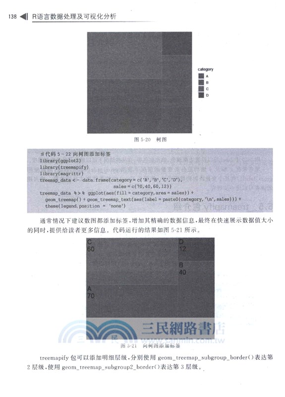 R語言數據處理及可視化分析（簡體書）