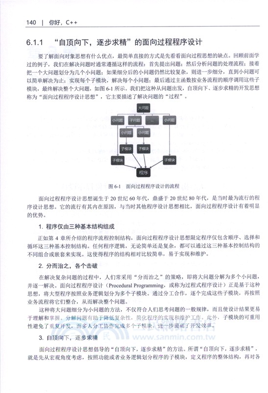 你好，C++（簡體書）