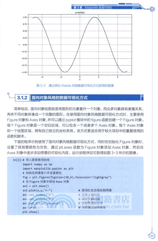Python數據分析與可視化實踐（簡體書）